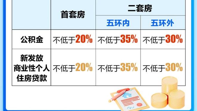 雷竞技在哪里买截图3